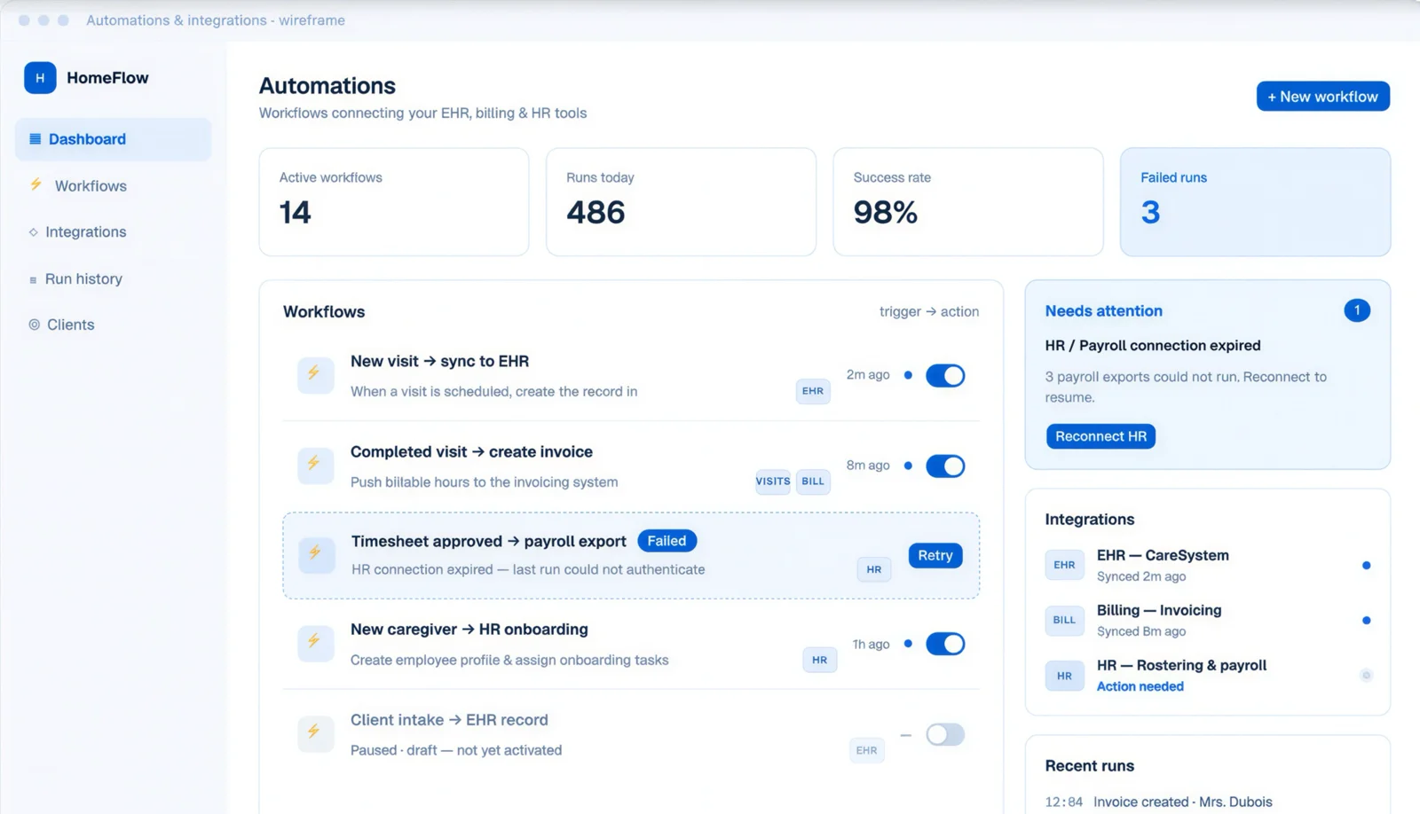 Operations dashboard illustrating automated workflows between connected tools